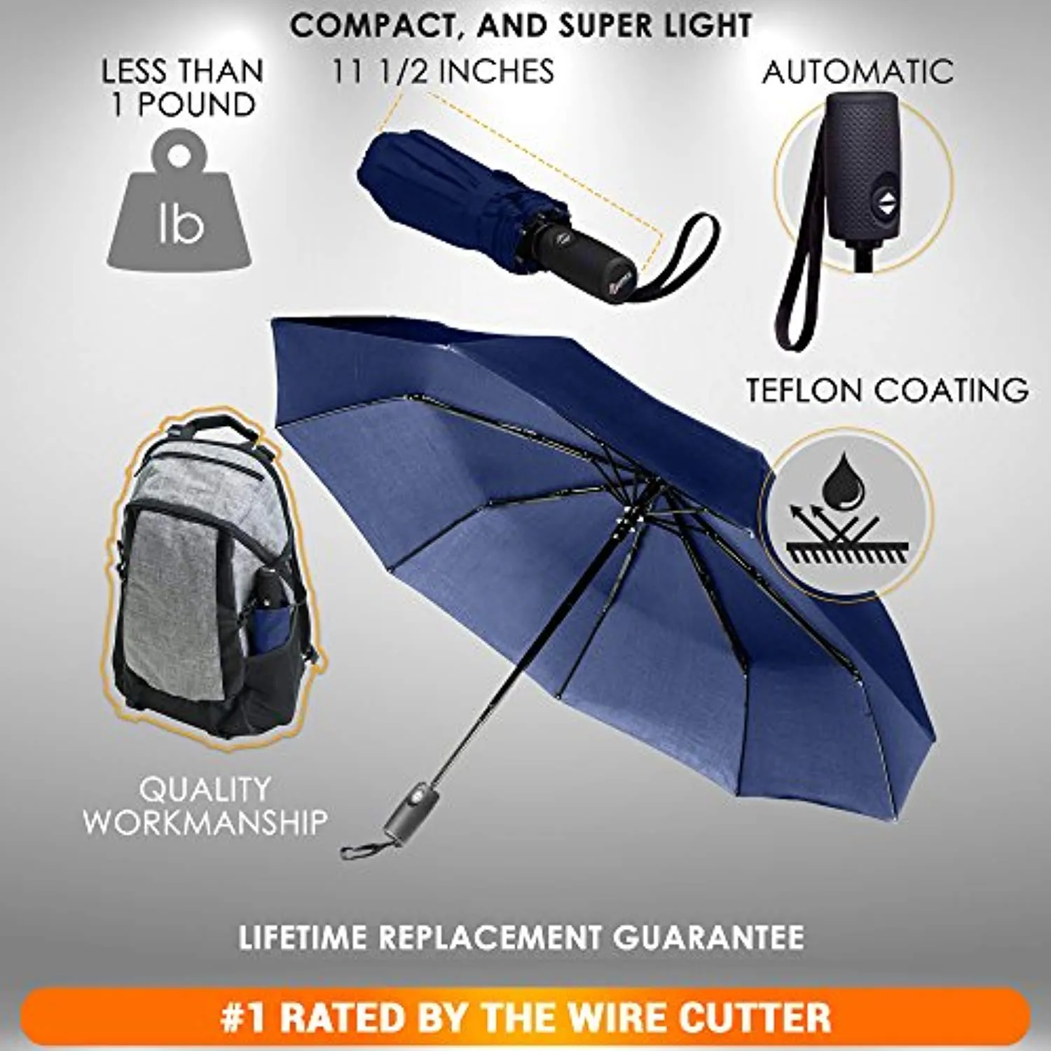 Travel Umbrella with Teflon Coating (Navy Blue) - Golf Umbrella